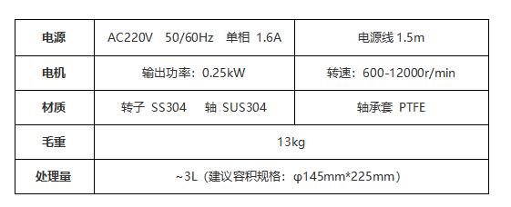 均质机参数.jpg