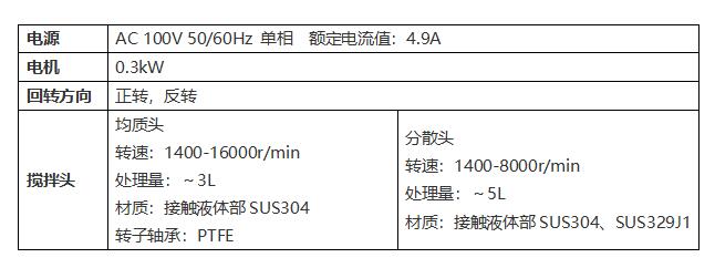 多功能搅拌机.jpg