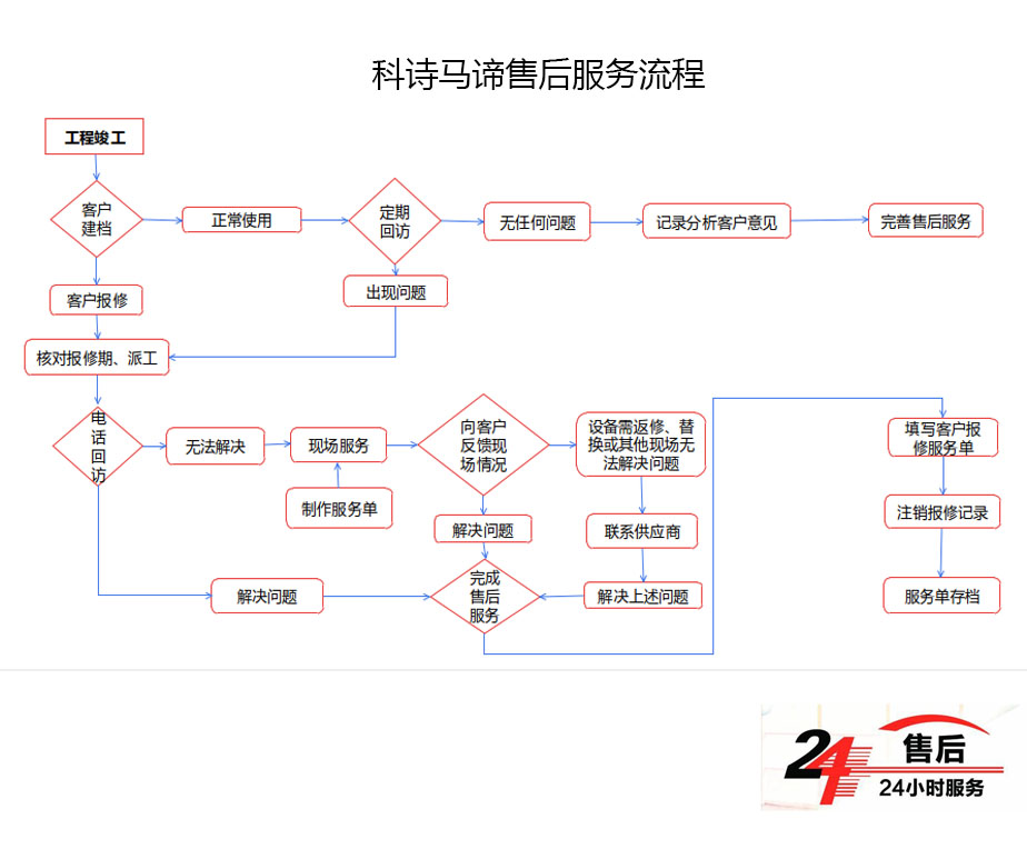 设计图.jpg